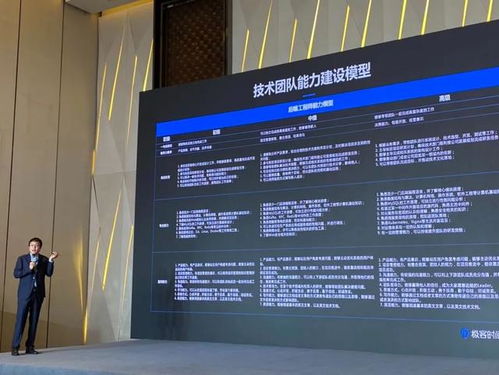 极客时间荣膺博奥奖，引领互联网IT技术培训服务新标杆